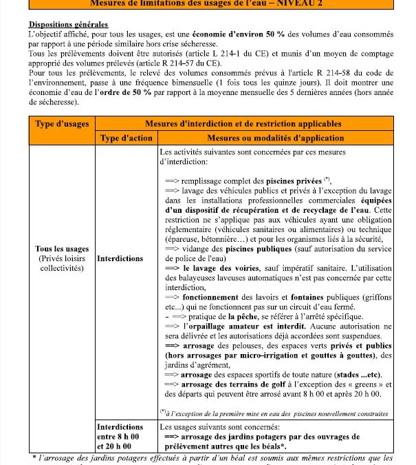 Niveau d&rsquo;alerte renforcé